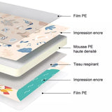 Tapis de jeu XXL pliable & réversible